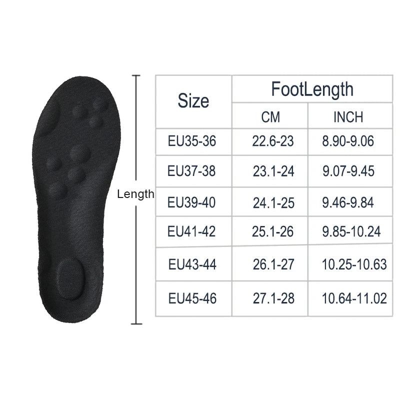 Soft Latex Insoles for Endless Energy